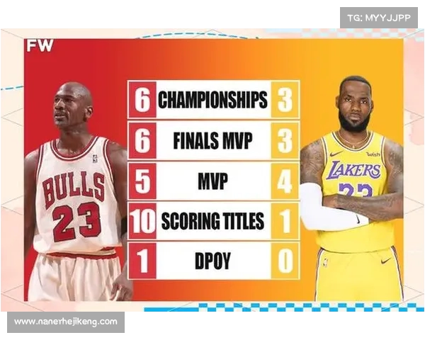 NBA历史最佳球员与经典瞬间解析 解读篮球之巅的传奇与辉煌 NBA历史最佳球员与经典瞬间解析 解读篮球之巅的传奇与辉煌