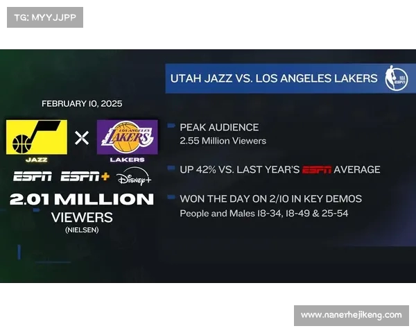 基于NBA进攻效率分析球员表现与球队战略的深度研究 基于NBA进攻效率分析球员表现与球队战略的深度研究